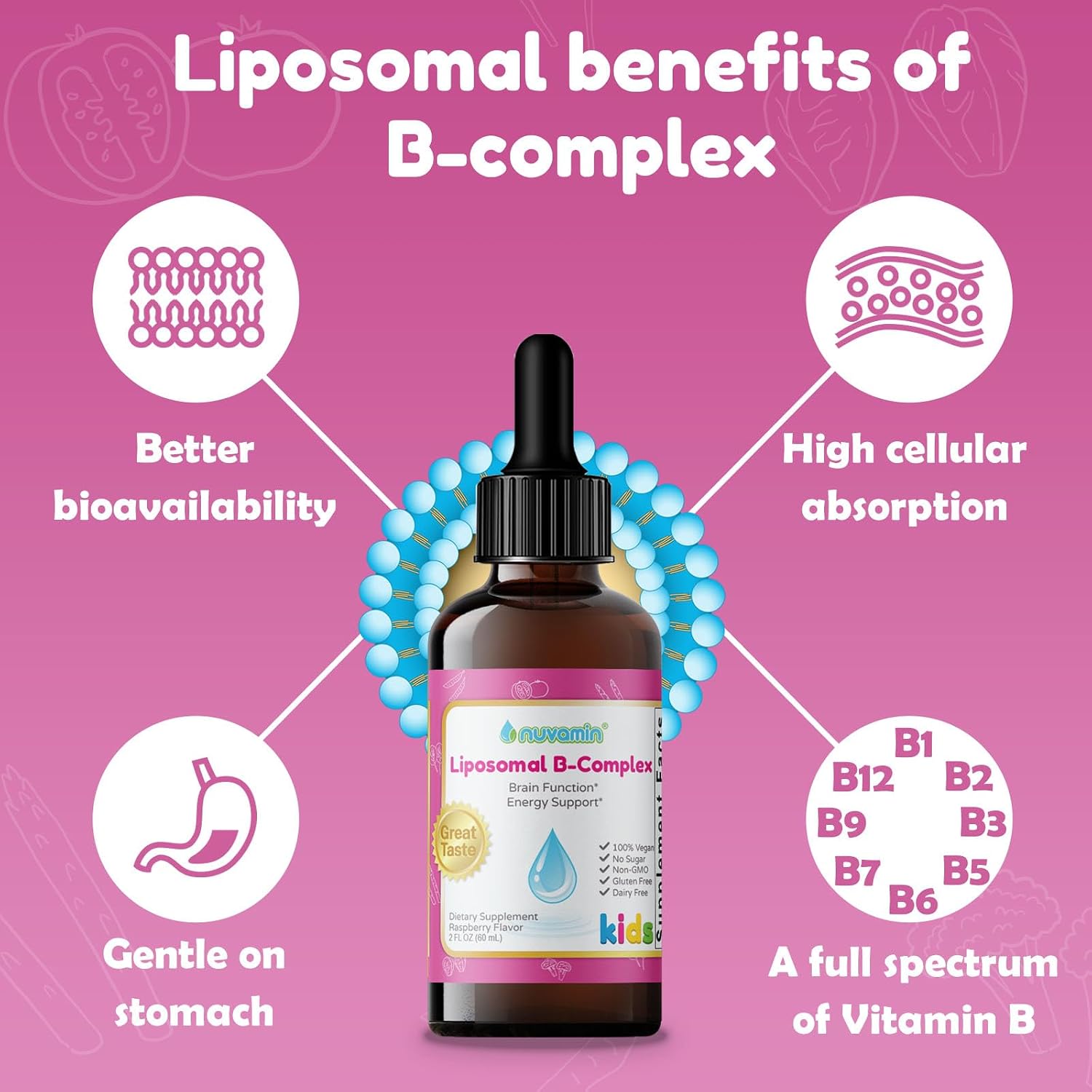 Nuvamin – Gotas Liposomales de Complejo B para Niños, Bebés y Adultos, 60 ml (2 Fl.Oz), Sabor Frambuesa