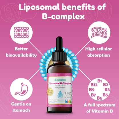 Nuvamin – Gotas Liposomales de Complejo B para Niños, Bebés y Adultos, 60 ml (2 Fl.Oz), Sabor Frambuesa – Image 2