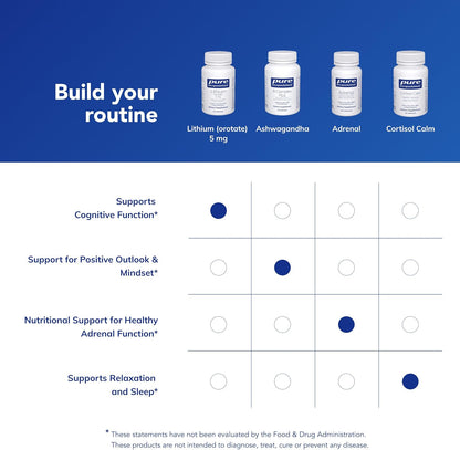 Pure Encapsulations Litio Orotato 5 mg - – Ayuda a mantener la memoria y la claridad mental* – Image 6