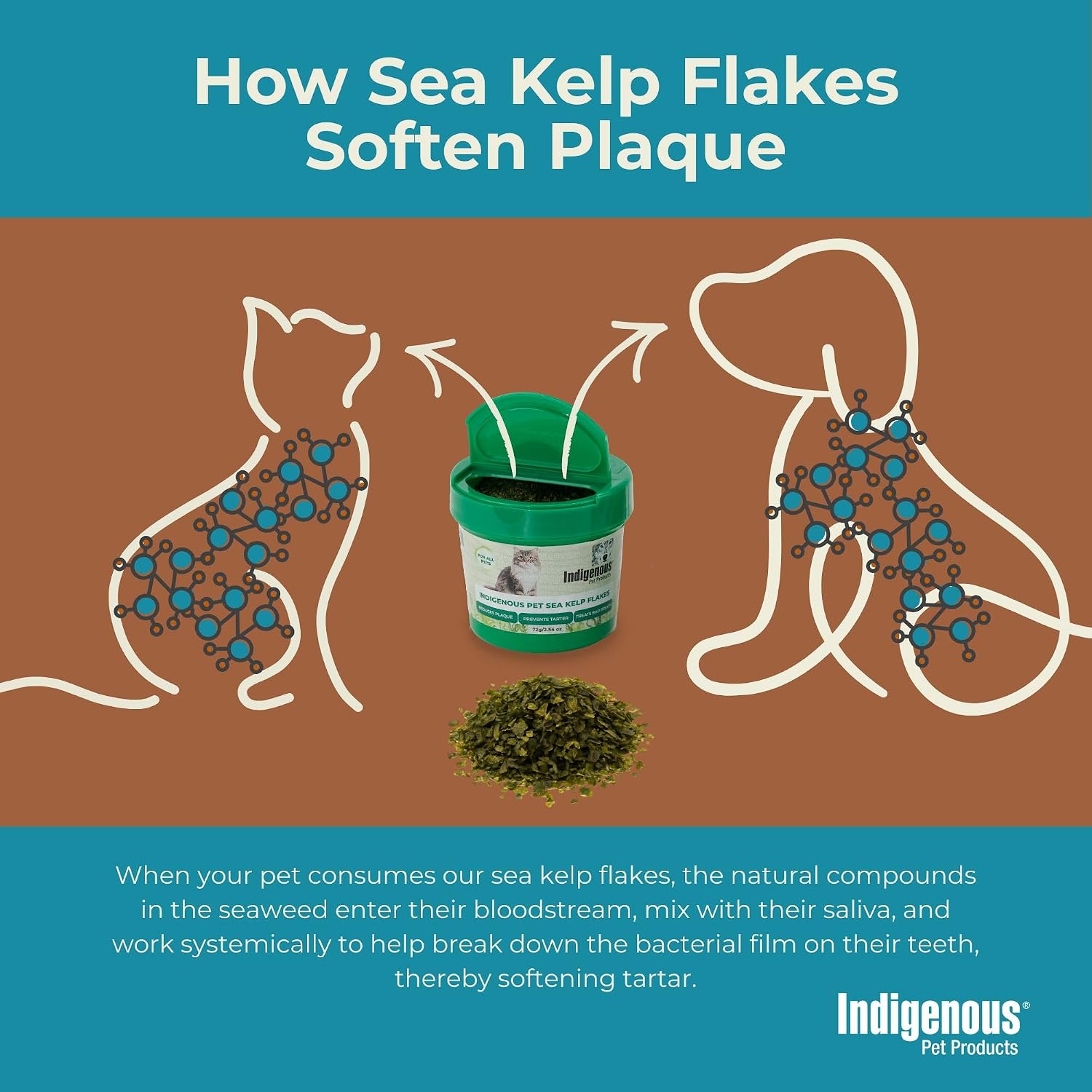 Indigenous Pet Organic Sea Kelp Flakes for Dogs – 72 g (2.54 oz)