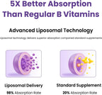 Complejo B Liposomal Líquido con Metilcobalamina y Folato, 60 ml