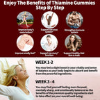 OALSE Gominolas de Tiamina Vitamina B1 - 500mg, Veganas, Sin Azúcar, Sabor a Bayas Mixtas, 60 Unidades