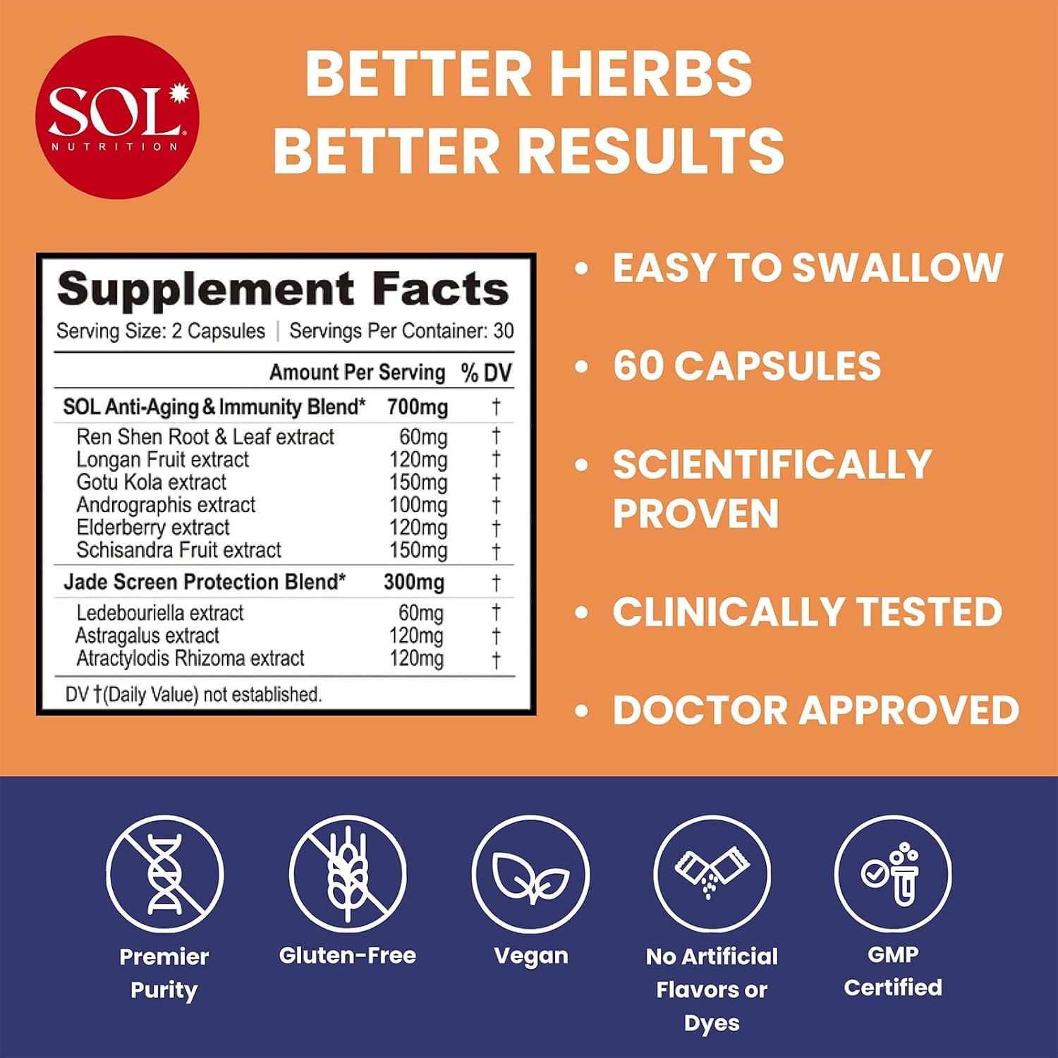 Immune Defense de SOL Nutrition - Suplemento Inmunológico con Astrágalo, Gotu Kola y Andrographis, 60 Cápsulas