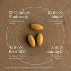 New Chapter Multivitamínico Avanzado para Mujeres de 40+