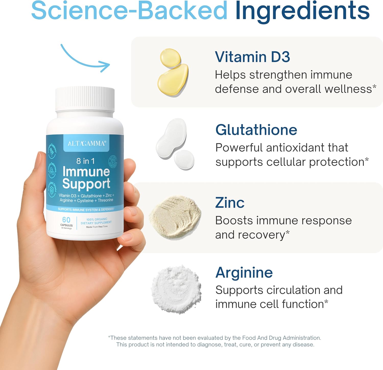 ALTAGAMMA 8 en 1 Suplemento de Apoyo Inmunológico con L-Lisina, Vitamina D y Zinc, 60 Cápsulas