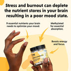 PYM Vitamin B Complex Mood Support Supplement (30 cápsulas) | Complejo B Metilado para el Estado de Ánimo y la Energía