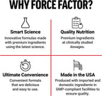 Force Factor Black Maca Root - Suplemento de Maca Negra para Hombres, 1000mg con BioPerine, 90 Cápsulas