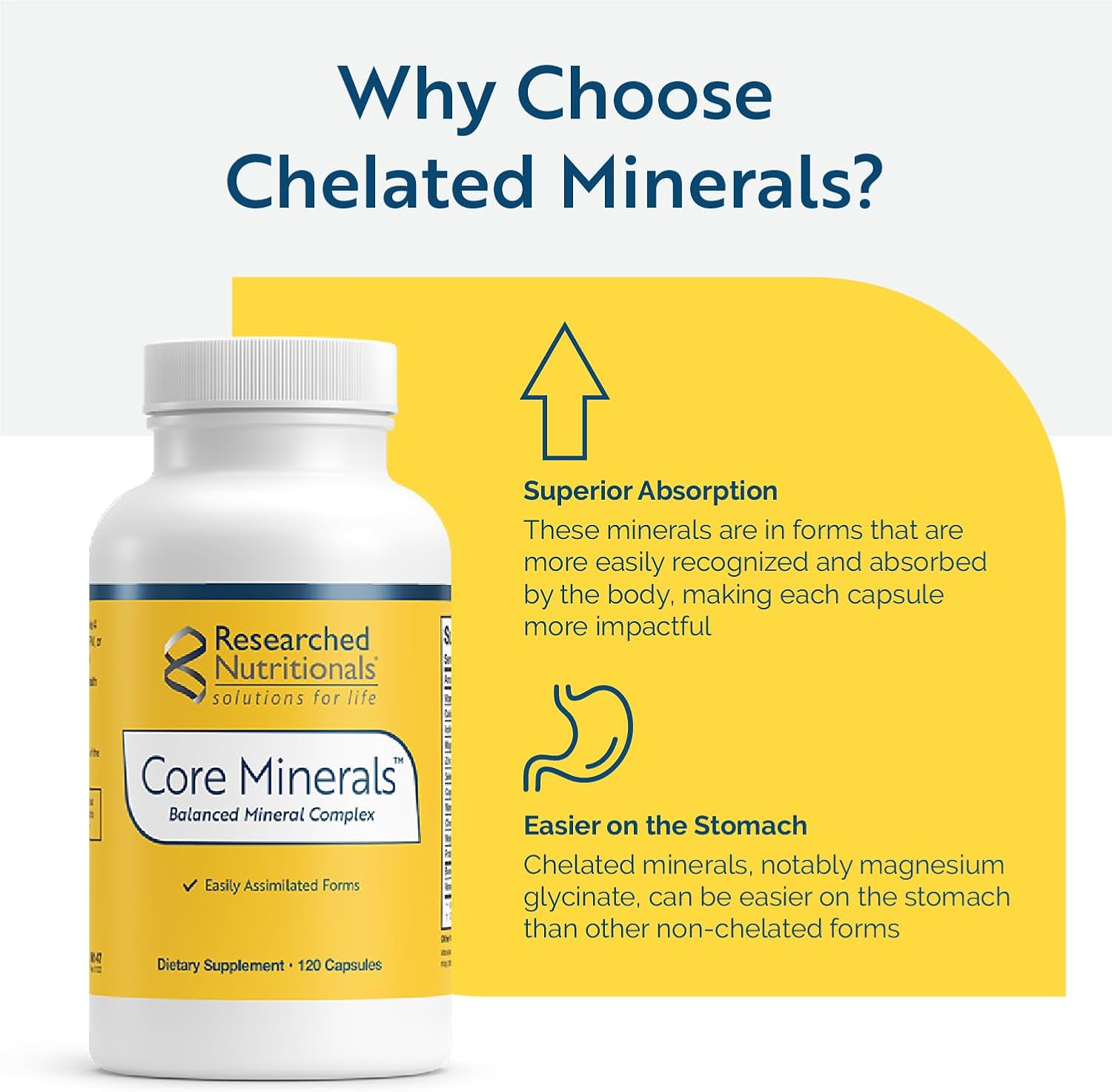 Core Minerals - Suplemento de Minerales Traza con Vitamina D3, Magnesio Glicinato y Yodo (120 Cápsulas)
