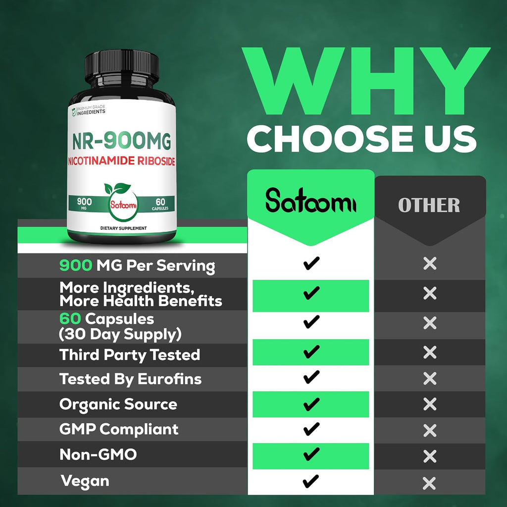 Satoomi NAD Supplement with Liposomal Nicotinamide Riboside - Cellular Energy & Vitality - 60 Capsules (30 Days)