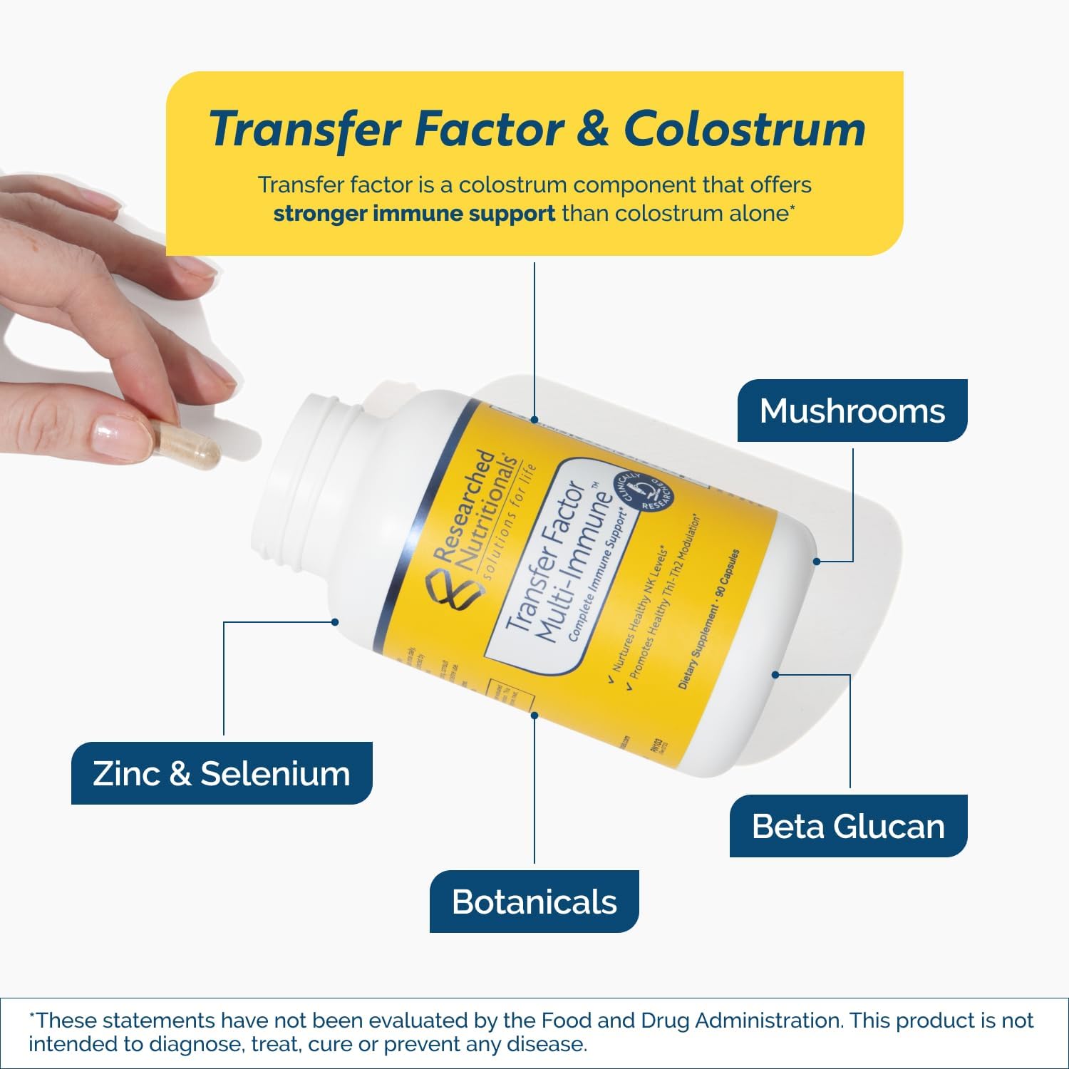 Transfer Factor Soporte Multi-Inmunitario – 90 Cápsulas