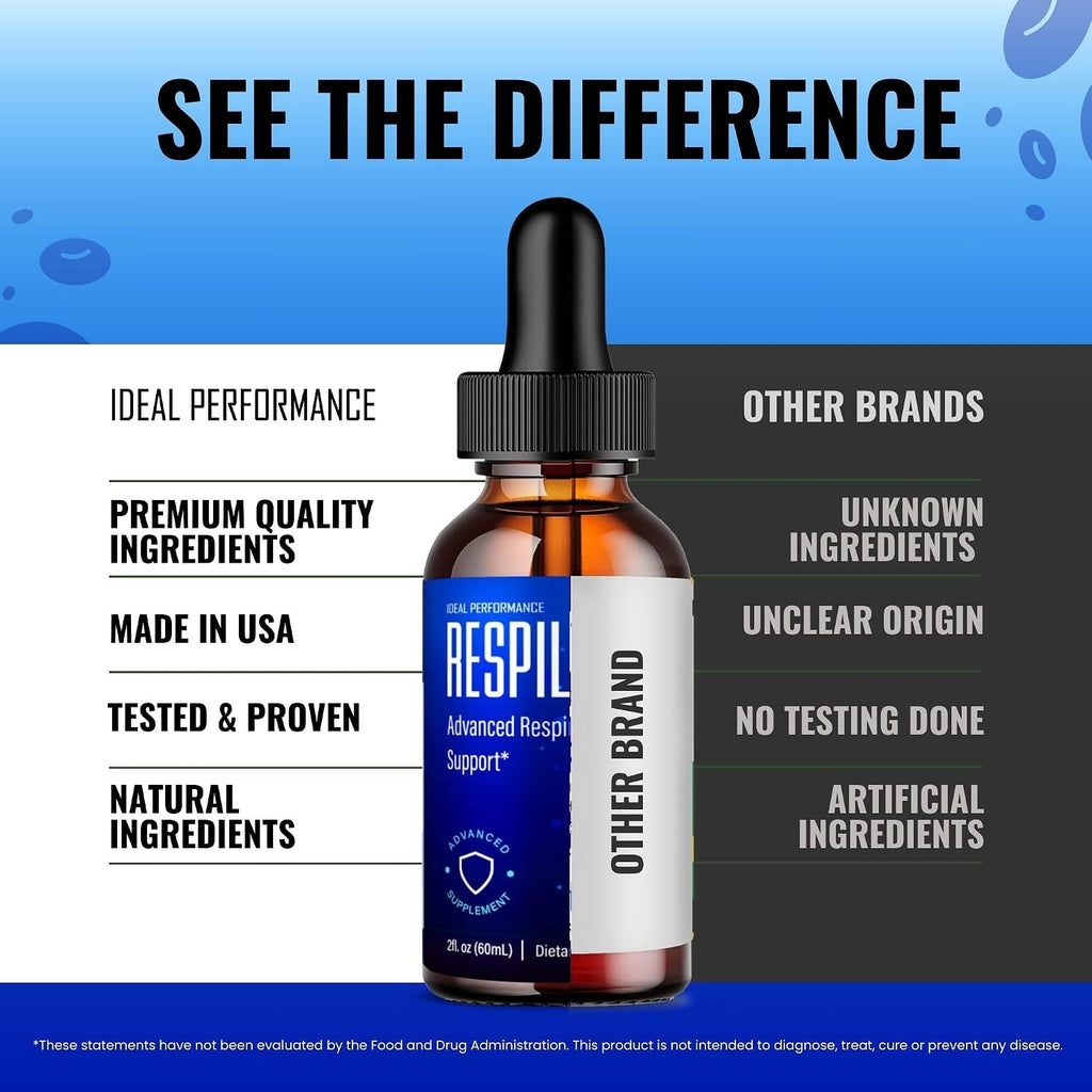 Respilean Drops - Complemento Alimenticio en Gotas para el Apoyo Sanguíneo (2 Paquete)