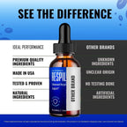 Respilean Drops - Fórmula de Apoyo para la Salud Sanguínea en Gotas Líquidas