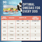 Bernie's OMG! Omegas Masticables para Perros - 5X Extra Potencia DHA+EPA, Aceite de Pescado, Piel y Pelaje Saludables, Alivio de Alergias, Suplemento para Articulaciones (Sabor a Cerdo)