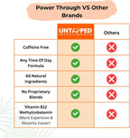 Power Through - Suplemento Nootrópico para Memoria y Enfoque