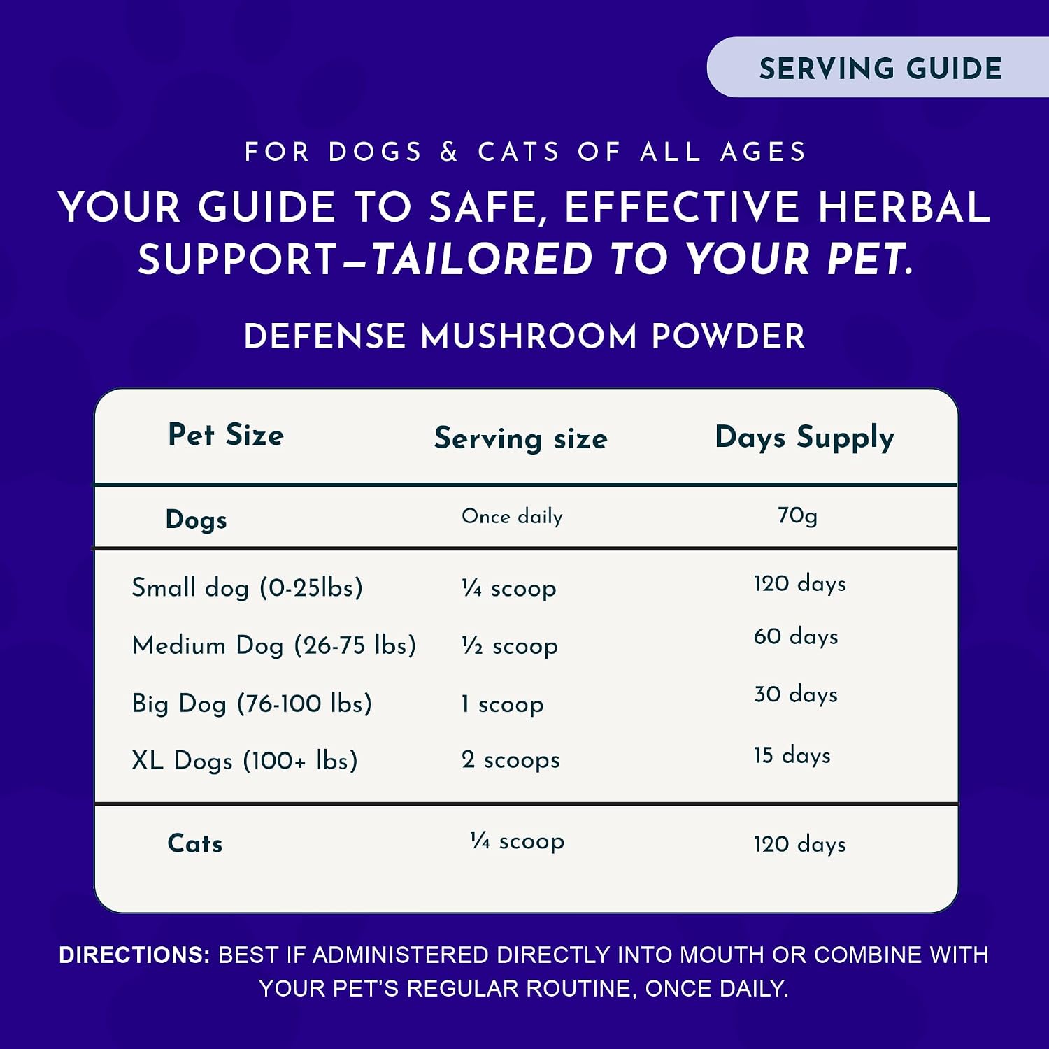 Animal Essentials MUSHROOM DEFENSE - Suplemento de setas para perros y gatos, extracto en polvo, 70g