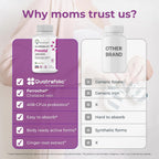 NatureGenX Methyl Prenatal con Probióticos – Vitaminas Prenatales con Hierro, Metilfolato, Jengibre y B12 Activa – 60 Cápsulas