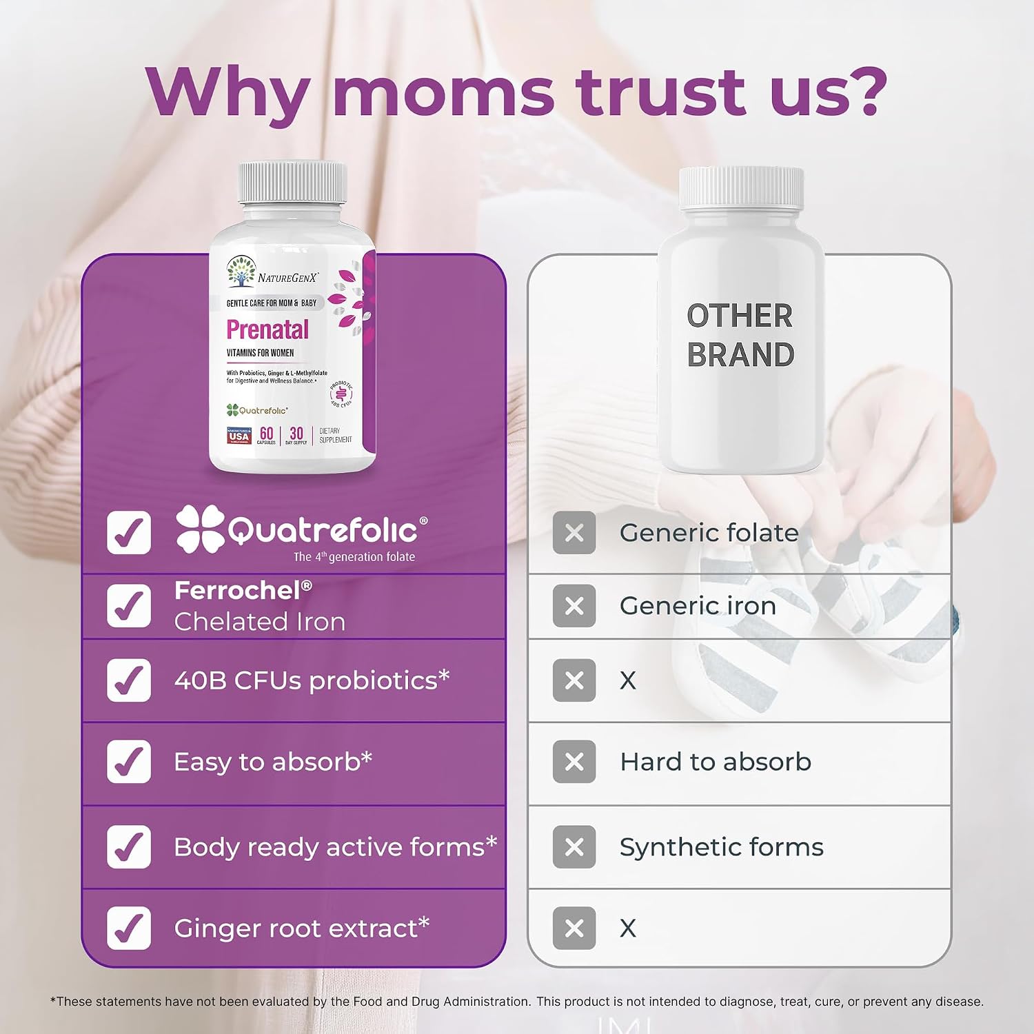 NatureGenX Methyl Prenatal con Probióticos – Vitaminas Prenatales con Hierro, Metilfolato, Jengibre y B12 Activa – 60 Cápsulas
