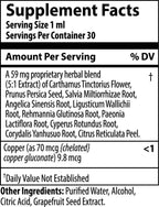 Fórmula BAC+ 1oz - Sabiduría de las Edades