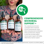 NutraMedix Nutra BRL - Suplemento Líquido Herbal para el Apoyo Digestivo e Inmunitario - 60 ml