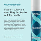 Neurobiologix Methylation Pro Crema Tópica para Hombres y Mujeres, Complejo de Vitaminas B Bioactivas con Metilfolato, B6, B12, D3 y K1, favorece la Energía Celular, Metilación y Salud del Sistema Nervioso, 60 ml (120 dosis)