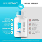 Pure Digest Capsules - Suplemento Digestivo Natural (60 Cápsulas)
