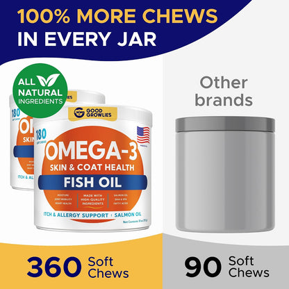 Omega 3 Alaska Aceite de Pescado en – Corazón: Los ácidos grasos omega-3 también son importantes para la salud – Image 3