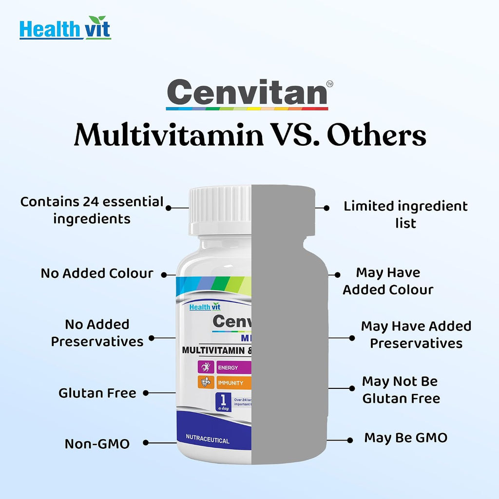 Healthvit Cenvitan Men Multivitaminas y Multiminerales - 60 Comprimidos
