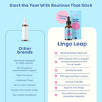 JoySpring LingoLeap – Fórmula Líquida para Niños con Zeolita Clinoptilolita, B12 Metilada y Vitamina D3 | Apoyo Diario Suave | 30 Dosis (30 ml)