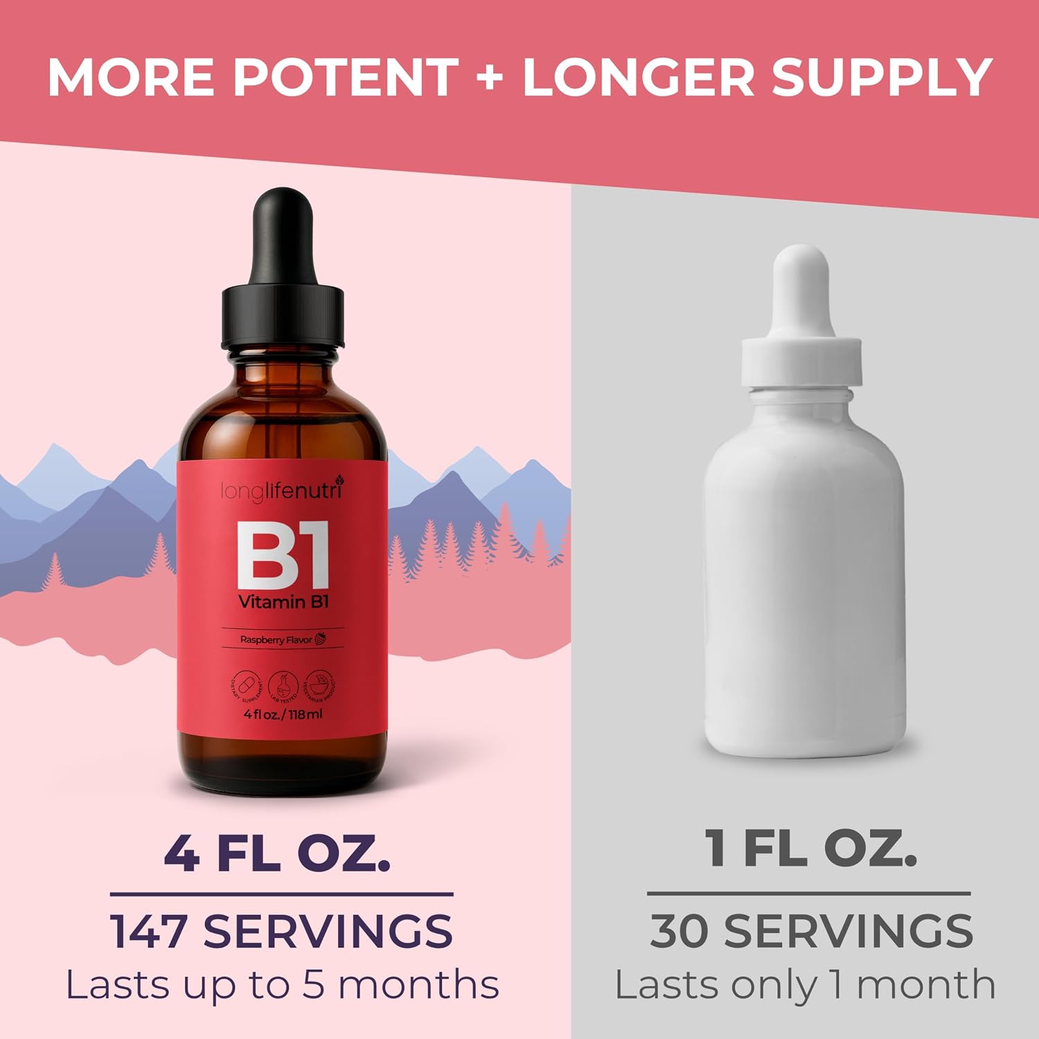 LongLifeNutri Vitamina B1 Gotas Líquidas - Tiamina Mononitrato para Energía y Salud Nerviosa, Absorción Rápida, 118 ml, 5 Meses de Suministro