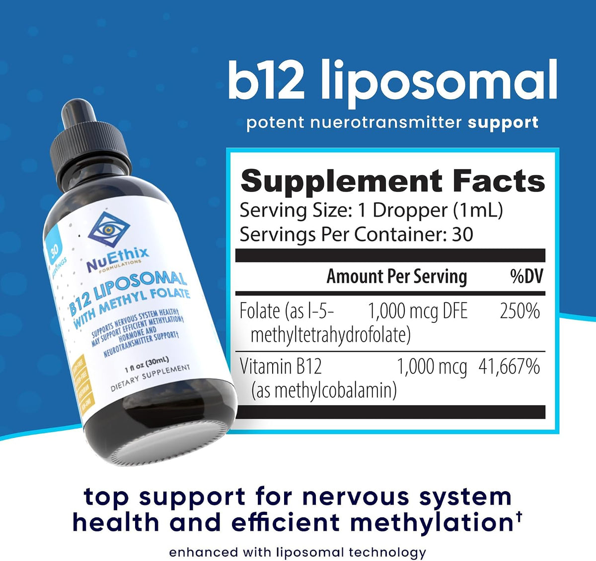 NuEthix Formulations B12 Liposomal con – El funcionamiento normal del sistema inmunitario – Image 3
