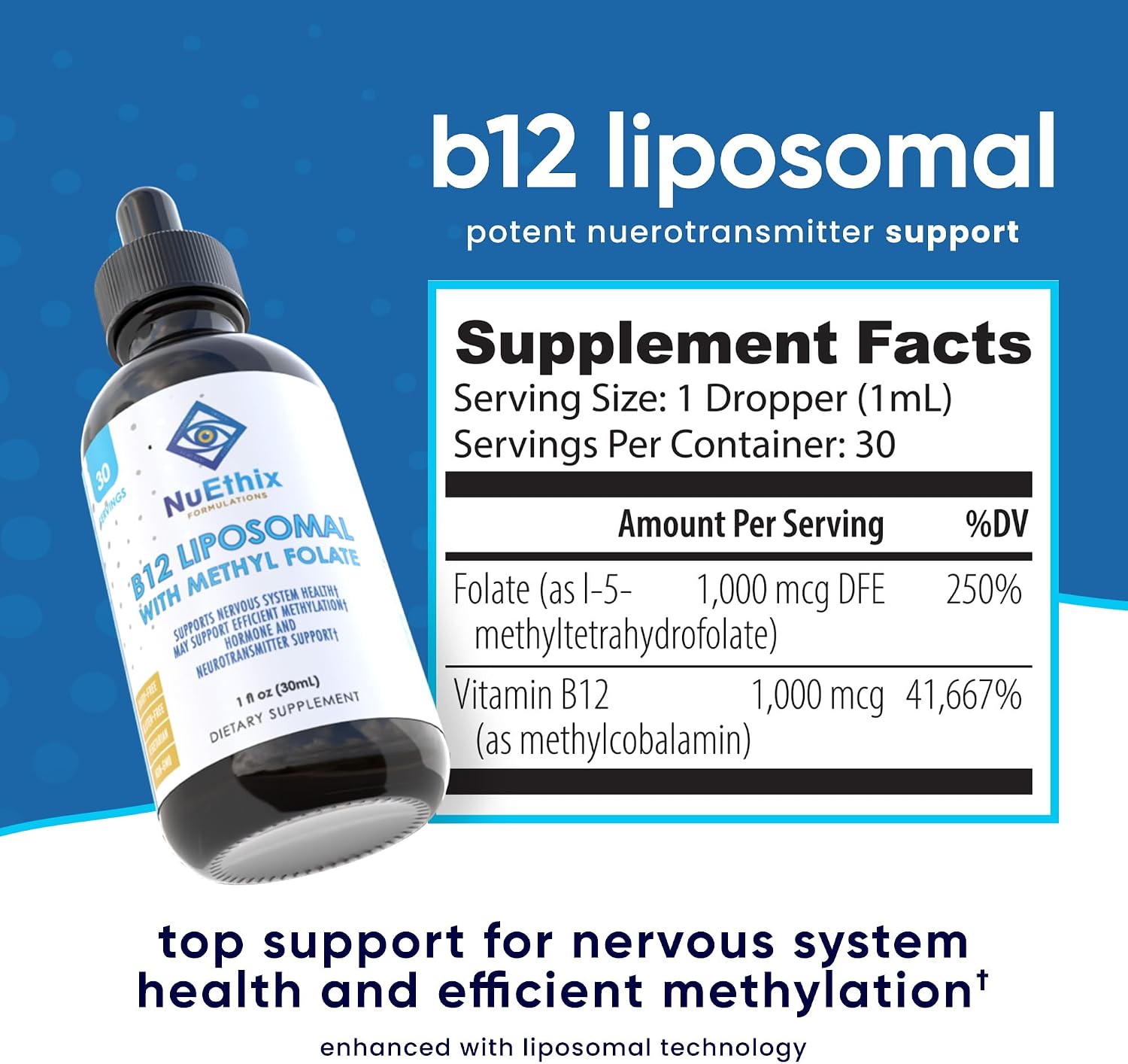 NuEthix Formulations B12 Liposomal con Metilfolato - Suplemento de Vitaminas B Bioactivas, 30 ml (30 dosis)
