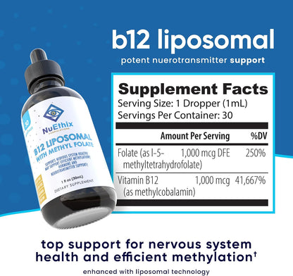 NuEthix Formulations B12 Liposomal con – El funcionamiento normal del sistema inmunitario – Image 3