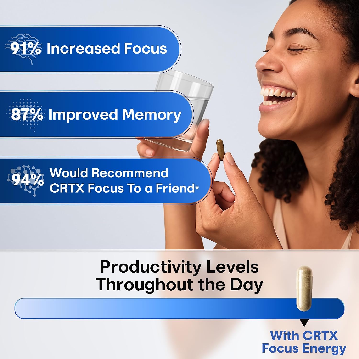 CRTX Nutrition Focus - Suplemento Nootrópico con AlphaGPC, Lion's Mane, Rhodiola - 90 Cápsulas
