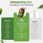 Bio Swiss Beta Glucan Immunity Power - Glucano 1,3D-1,6D con Vitamina D - 60 Cápsulas
