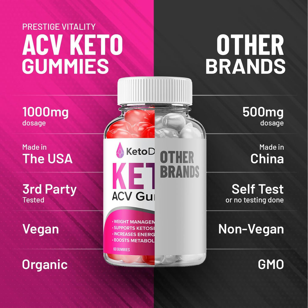 Keto Drops ACV Gummies - 3 Paquetes (180 Gominolas)