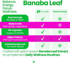 Healthfare - Extracto de Hoja de Banaba 3000mg - 90 Cápsulas Veganas - Estandarizado con Ácido Corsólico