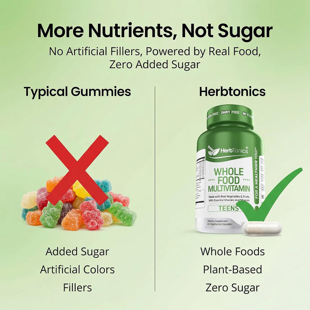 Herbtonics Whole Food Teen Vitamins - Multivitamínico para Adolescentes 12-18 Años - 60 Cápsulas Veganas