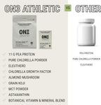 ON3 Athletic Greens & Superfood Blend con Chlorella - 5 porciones