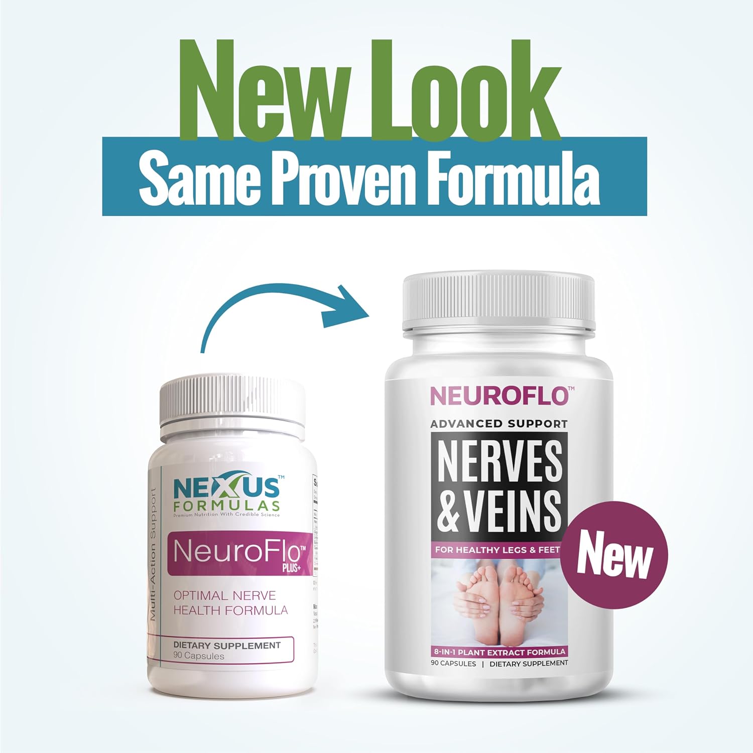 Mizzle NeuroFlo Suplemento para la Circulación de Piernas con Castaña de Indias y Diosmina