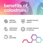 Pure Bovine Colostrum 180 Cápsulas - Sin Antibióticos ni Hormonas - De Origen Estadounidense - 100% Natural - Primer Ordeño
