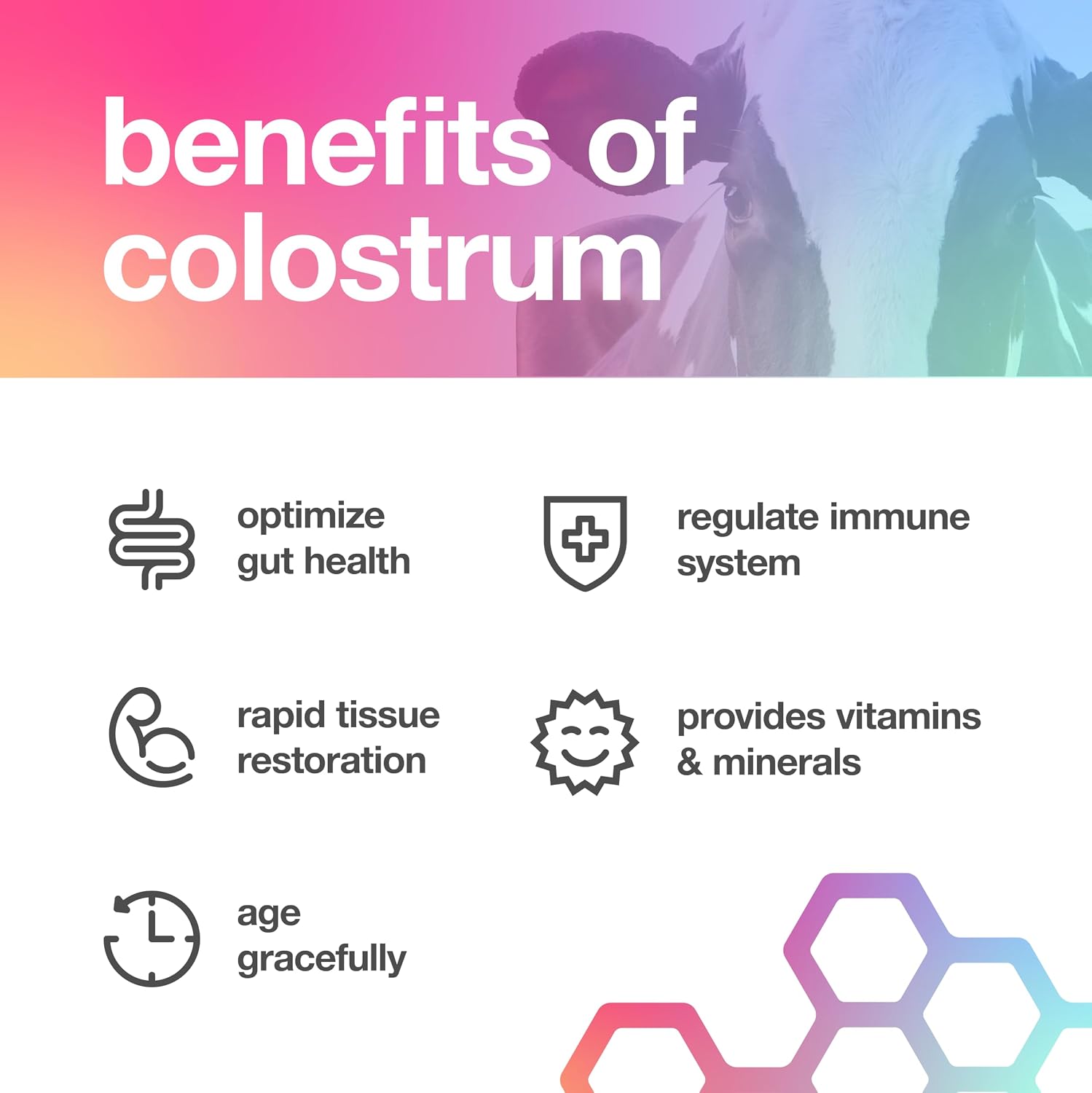 Pure Bovine Colostrum 180 Cápsulas - Sin Antibióticos ni Hormonas - De Origen Estadounidense - 100% Natural - Primer Ordeño