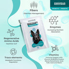 Pawgus Combo Prebiótico y Probiótico Definitivo para Perros - 30 Sobres