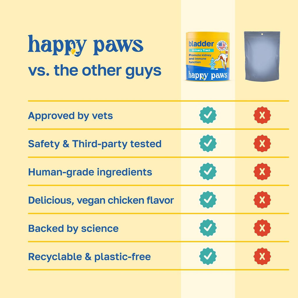 Happy Paws Suplemento de Vejiga para Perros con Arándano y Antioxidantes - 100 Masticables Blandos Sabor Pollo Vegano