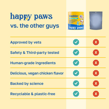 Happy Paws Bladder Supplement - Suplemento – Arándano (cranberry): Contribuye al mantenimiento de la salud del – Image 5