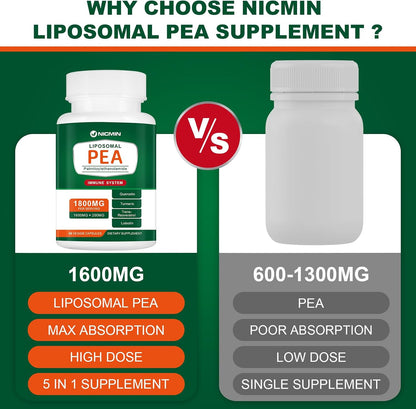 NICMIN Palmitoylethanolamide 1600mg con – Palmitoylethanolamide (PEA) 1600 mg : Micronizado para una mayor – Image 4