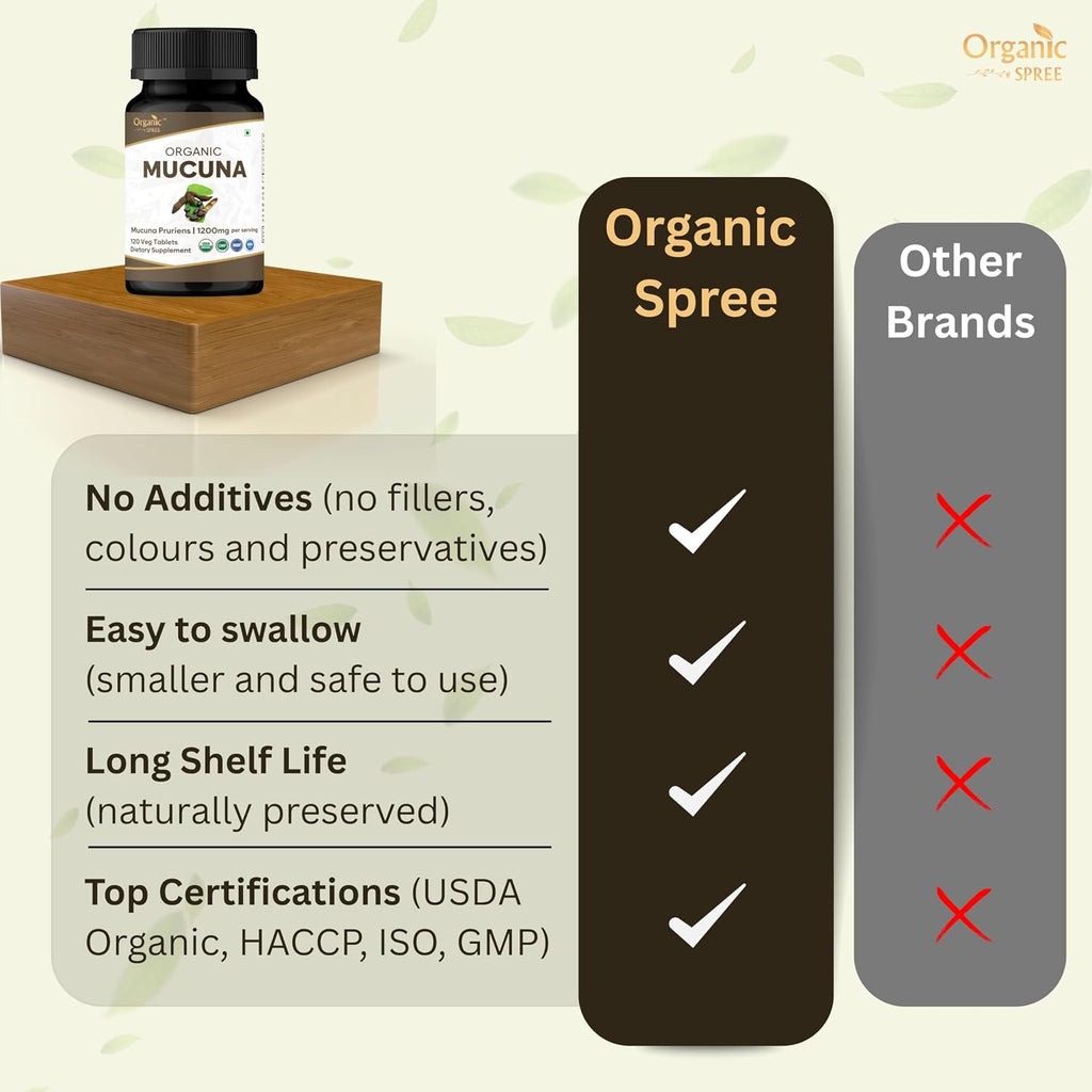 ORGANIC SPREE Comprimidos de Mucuna - USDA Orgánico, Apoya la Energía y el Bienestar General*, 120 Comprimidos - Paquete de 3