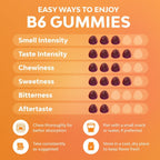 Potent Vitamin B6 Gummies for Adults - Suplemento de Vitamina B6 en Gominolas Veganas para Hombres y Mujeres - 30 Unidades