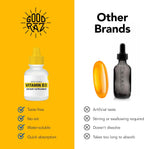 Good Raz Vitamina D3 Gotas para Adultos - Suministro para 4 Meses - Vitamina D Líquida Hidrosoluble, No GMO, Kosher
