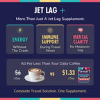 Original Travel Supplement | Co-Pilot The Travel Brand – Contra el Jet Lag, Energía e Inmunidad | 60 Cápsulas Veganas
