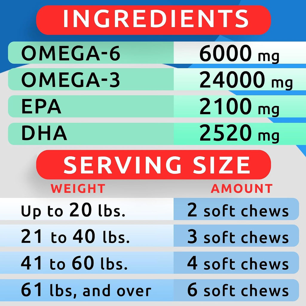 Omega 3 para Perros y Gatos - 180 Golosinas de Aceite de Salmón con EPA y DHA - Complemento para Piel, Pelaje y Articulaciones - Sabor Bacon